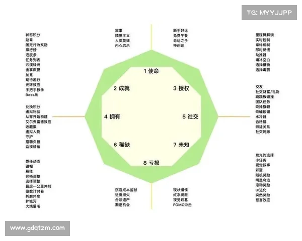 深度解析手游评测的撰写方法与技巧探索,提升内容质量与用户体验 深度解析手游评测的撰写方法与技巧探索,提升内容质量与用户体验