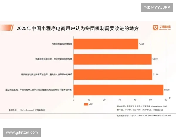 实现用户研究数据整合:Dovetail平台最佳实践 实现用户研究数据整合:Dovetail平台最佳实践