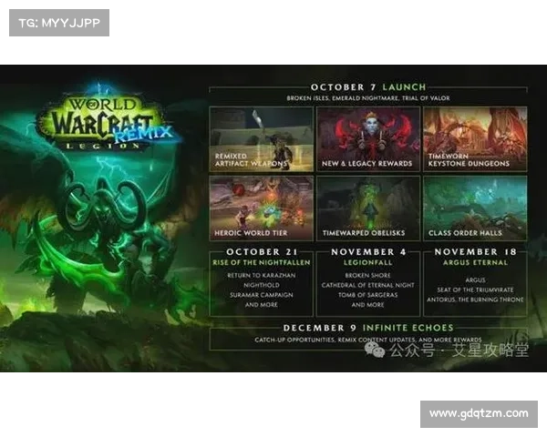 魔兽世界地下神秘力量与危机解析 探秘深渊中的古老存在与潜在威胁 魔兽世界地下神秘力量与危机解析 探秘深渊中的古老存在与潜在威胁