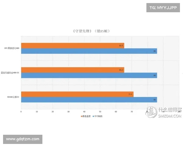 如何成为穆西亚拉的超级粉丝全方位指南与支持策略